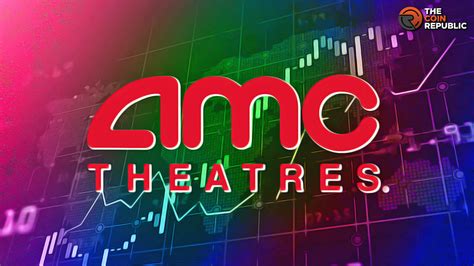 stock: amc|AMC Entertainment Holdings, Inc. (AMC)